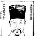 田艺蘅