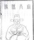 周复俊
